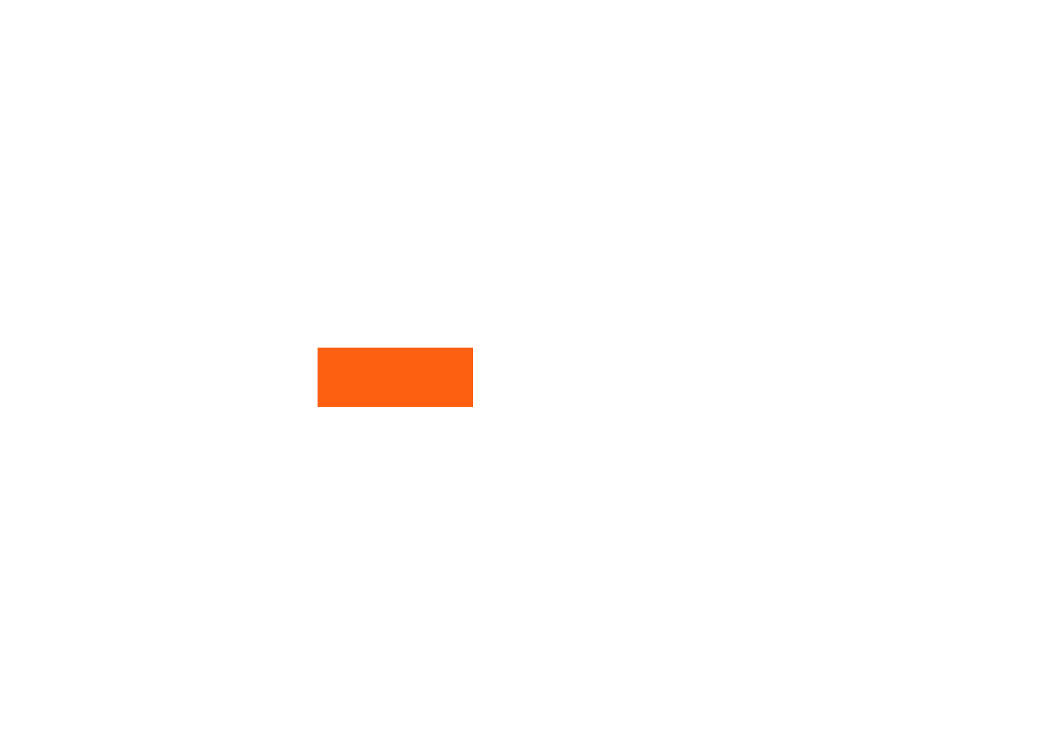 RC2 Soluções