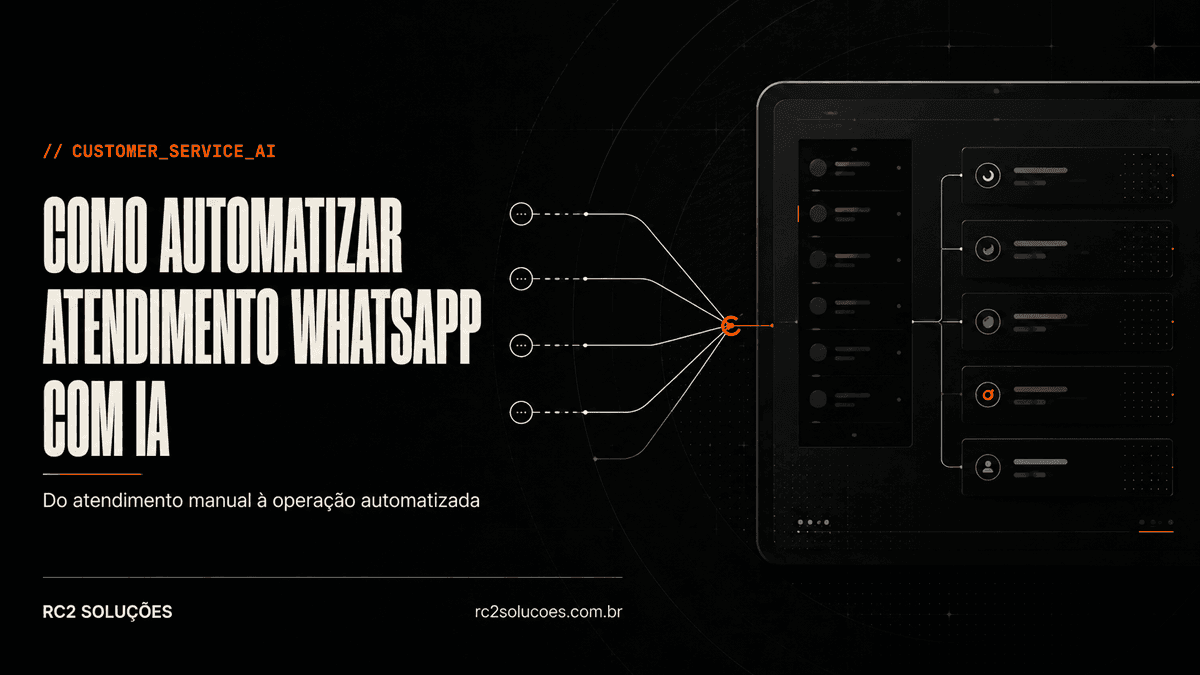 Como Automatizar o Atendimento pelo WhatsApp com IA