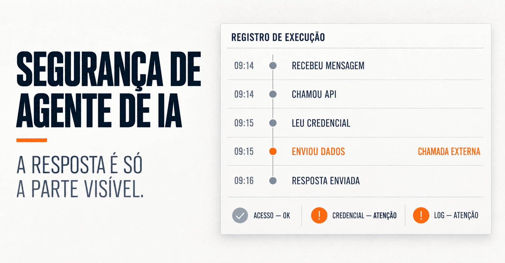 Segurança de agente de IA: os controles que ninguém configurou